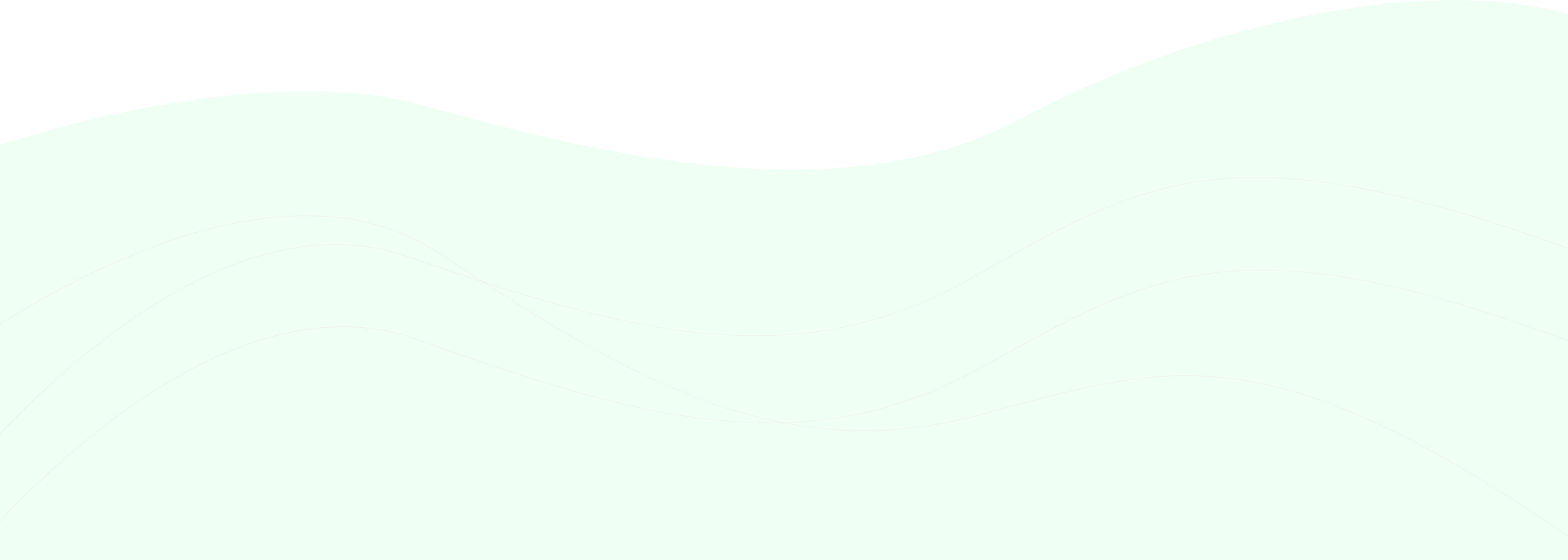 短信测压